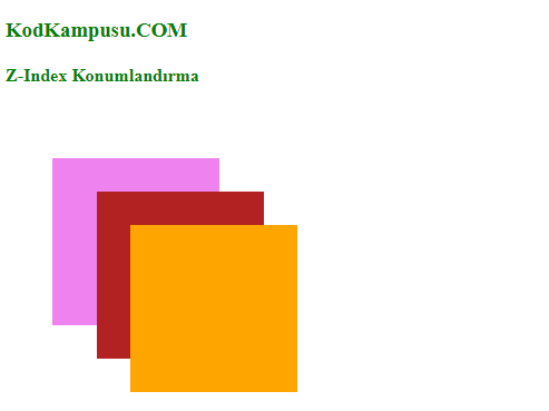 CSS Konumlandırma Z-Index