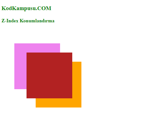 CSS Konumlandırma Z-Index 3