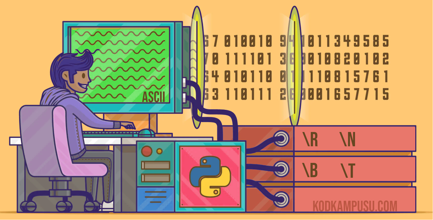 Python Kaçış Karakterleri